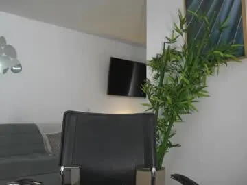 Chaturbate canelasungirl is Freechat canelasungirl — Hey guys im back #bigboobs #bigtits #latina #bigass #feet