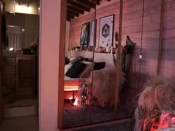 Chaturbate izzywild1 is Freechat izzywild1 — GOAL: Rub my clit close up    Do you want to be my bull today??? Come here and make this little cow ask for more milk  #bigboobs #squirt #lovense #anal #cum