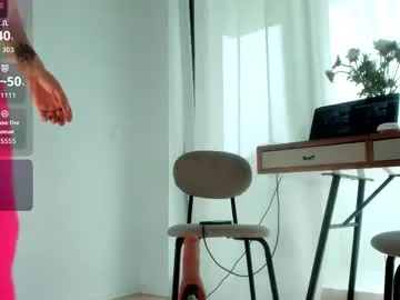 jesssxyx — GOAL: put fuckachine in pussy [99 tokens remaining] Fuckmachine time! #ukraine #fuckmachine  #cute #new