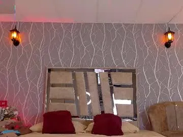 madisson_fox1 — GOAL: RIDE DILDO [436 tokens remaining] enter with me into a world of pleasure and lust!!! #latina #bdsm #lovense #anal #young