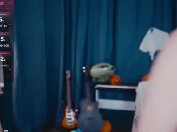 madnessalise — Welcome to WONDERLAND - Goal is : NAKED #ahegao #cosplay #young #18 #cute