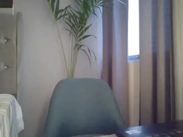 Chaturbate minikunis is Freechat minikunis — hi hi  PVT IS OPEN!  #hairy #petite #natural #bubblebutt #smalltits