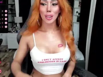 sweetestcandice08's avatar